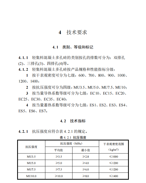 DBJT 13-168-2022 輕集料混凝土多孔磚應(yīng)用技術(shù)標(biāo)準(zhǔn)