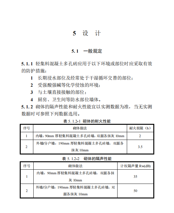 DBJT 13-168-2022 輕集料混凝土多孔磚應(yīng)用技術(shù)標(biāo)準(zhǔn)