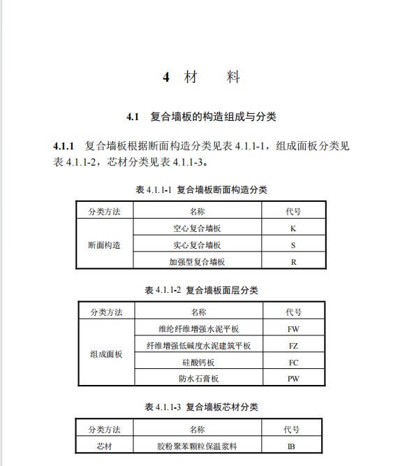 DBJT 13-211-2023 福建省纖維水泥夾芯復(fù)合墻板應(yīng)用技術(shù)標準