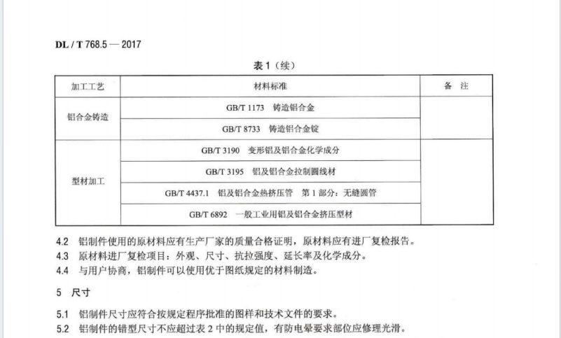 DLT 768.5-2017 电力金具制造质量 第5部分：铝制件