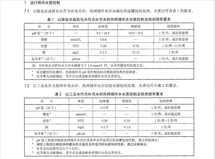 DLT 2657-2023 发电厂供热管网腐蚀与结垢控制导则