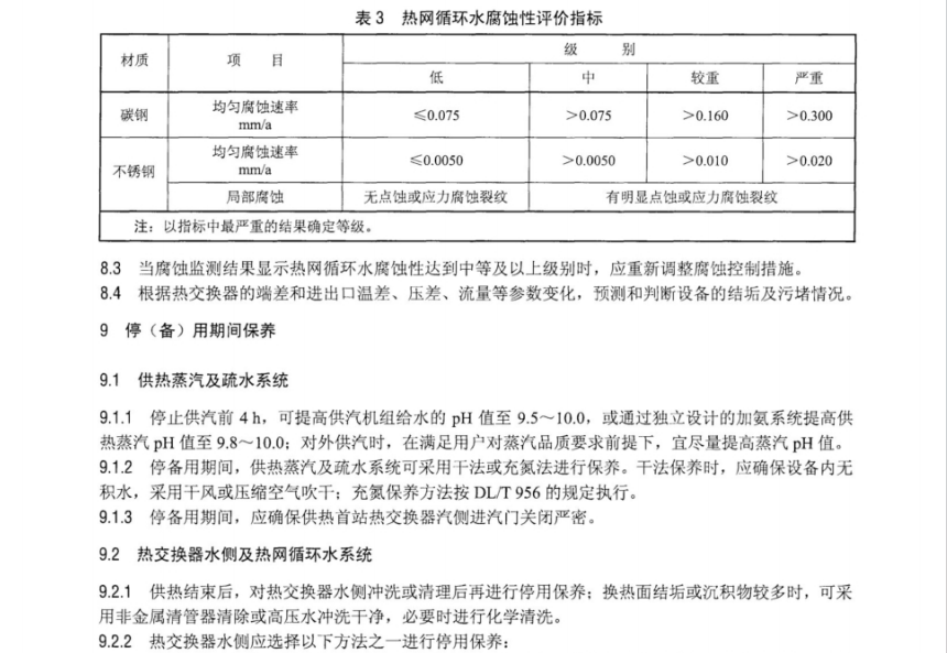 DLT 2657-2023 发电厂供热管网腐蚀与结垢控制导则