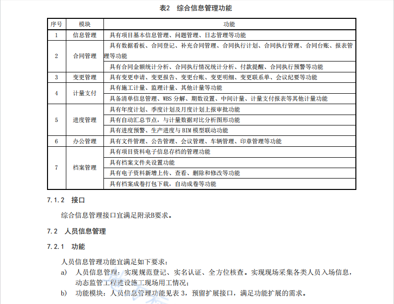 DB63 T 2270-2024 公路建设项目智慧工地技术指南