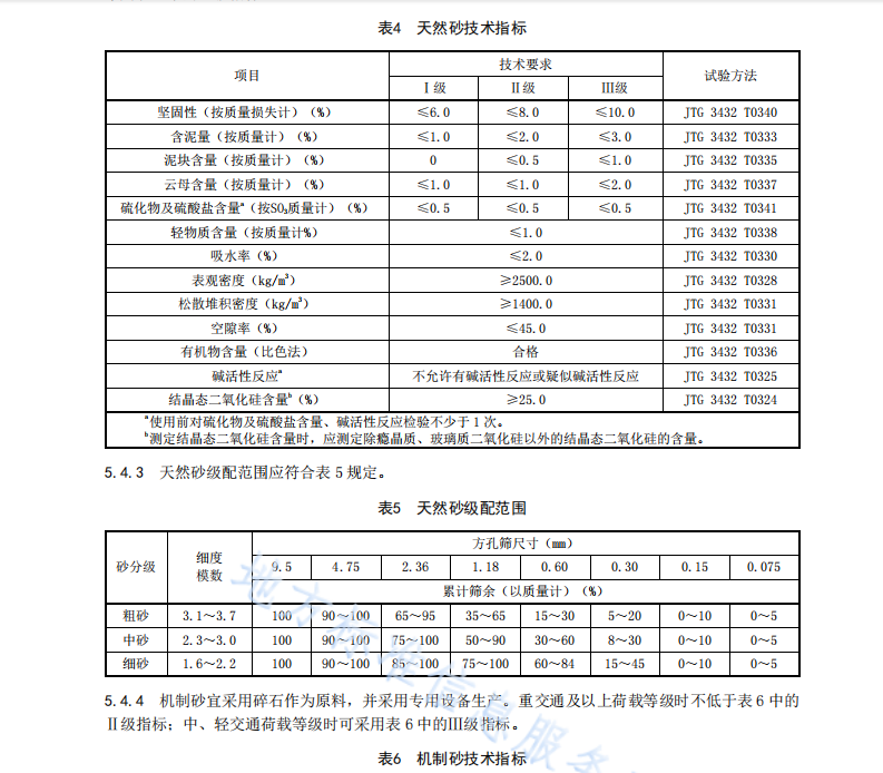 DB63 T 2328-2024 公路氯氧镁水泥混凝土路面施工技术规范