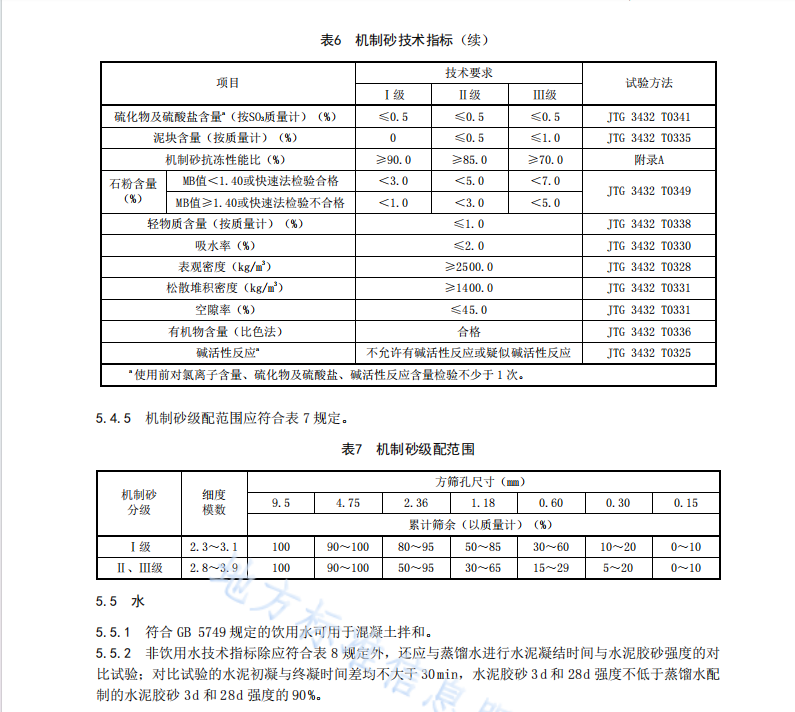 DB63 T 2328-2024 公路氯氧镁水泥混凝土路面施工技术规范