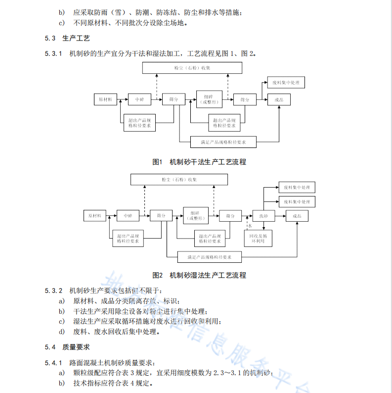 DB63 T 2340-2024 公路工程机制砂混凝土应用技术规范