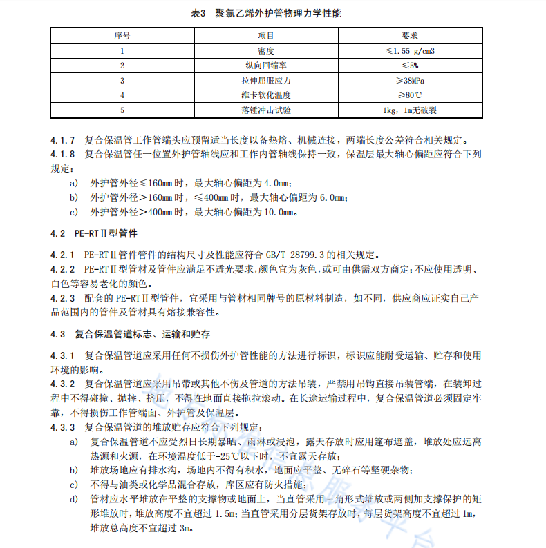 DB64 1056-2023 预制直埋复合塑料保温供热管道应用技术规程