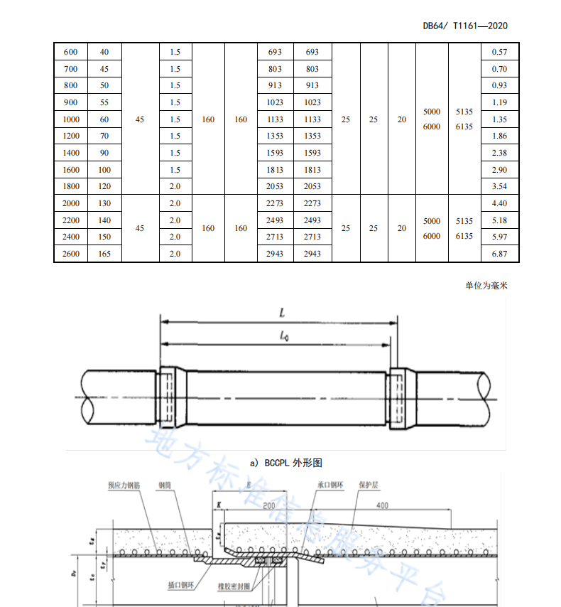 DB64 1161-2020 钢筋缠绕预应力钢筒混凝土管道技术规范