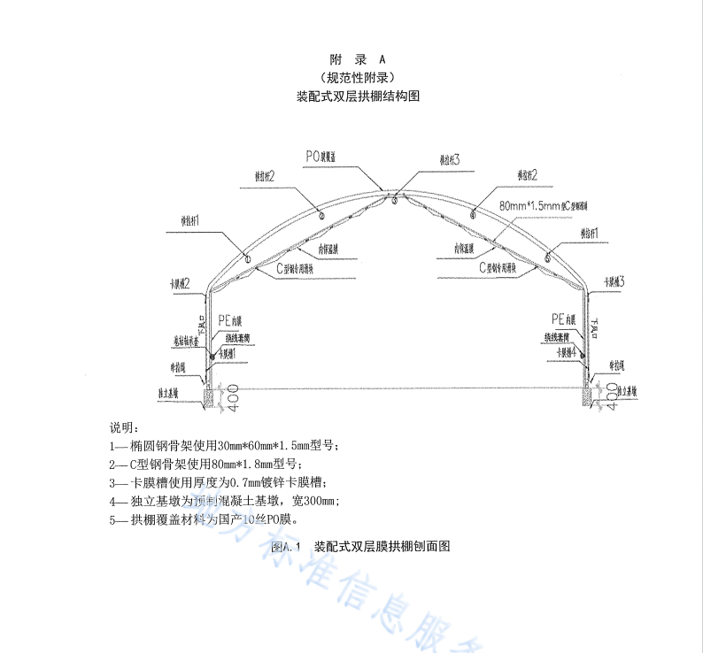 DB64 1736 2020 装配式双层膜拱棚建造技术规程