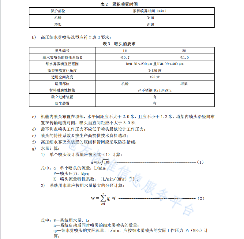 DB64 1924-2023 风力发电机组消防系统运行管理技术规范