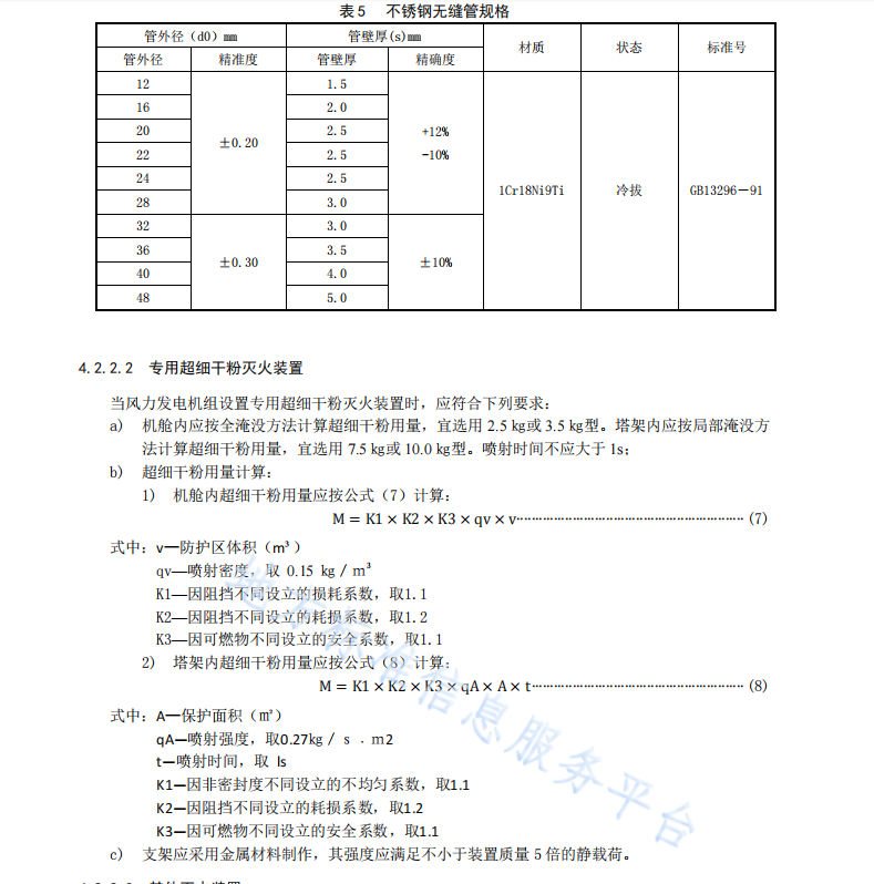 DB64 1924-2023 风力发电机组消防系统运行管理技术规范