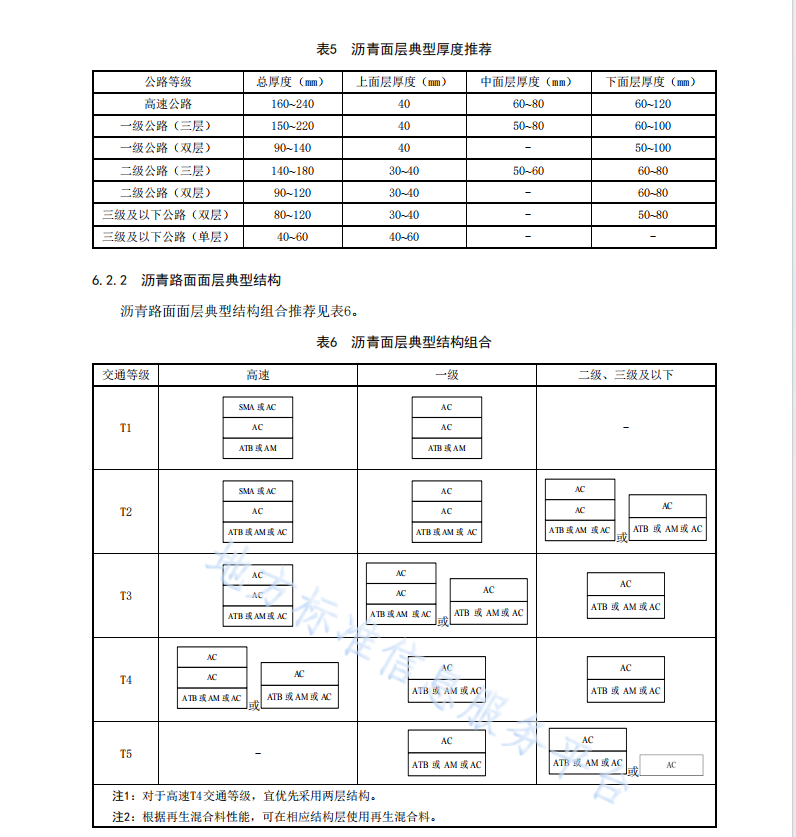 DB64T 1822-2022 公路沥青面层典型结构应用技术规范