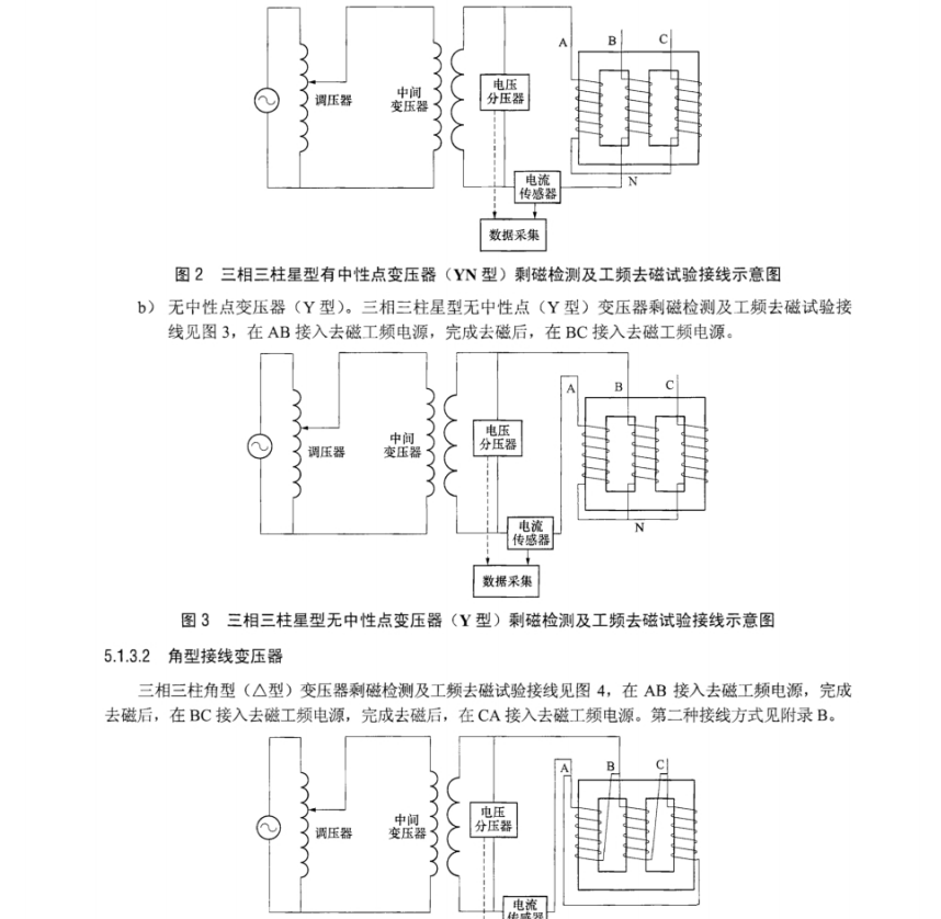 DLT 2640-2023 电力设备剩磁检测及工频去磁现场试验技术导则