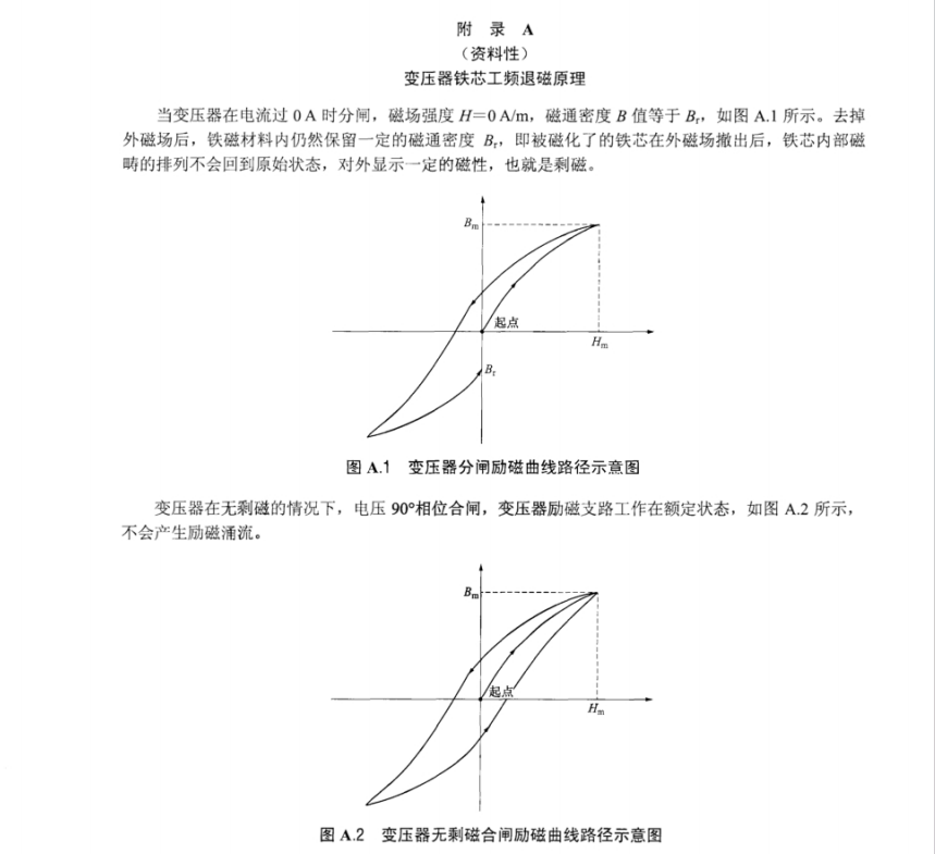 DLT 2640-2023 电力设备剩磁检测及工频去磁现场试验技术导则