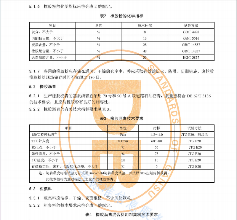 DB62T 4129-2020 橡膠瀝青及混合料設(shè)計(jì)施工技術(shù)規(guī)程