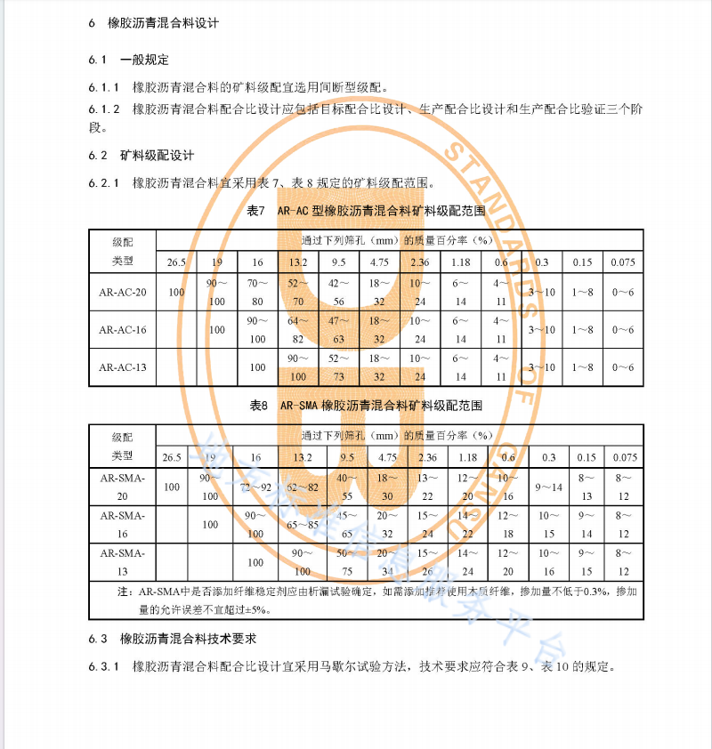 DB62T 4129-2020 橡膠瀝青及混合料設(shè)計(jì)施工技術(shù)規(guī)程