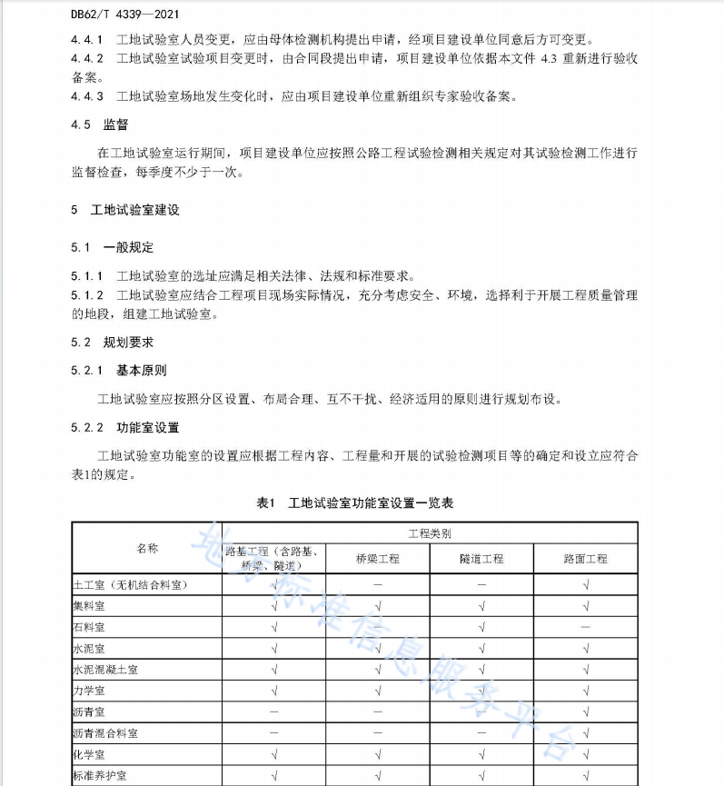 DB62T 4339-2021 高速公路工地试验室标准化指南