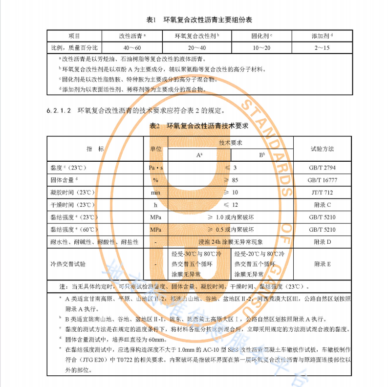 DB62T 4340-2021 公路沥青路面精表处技术规范