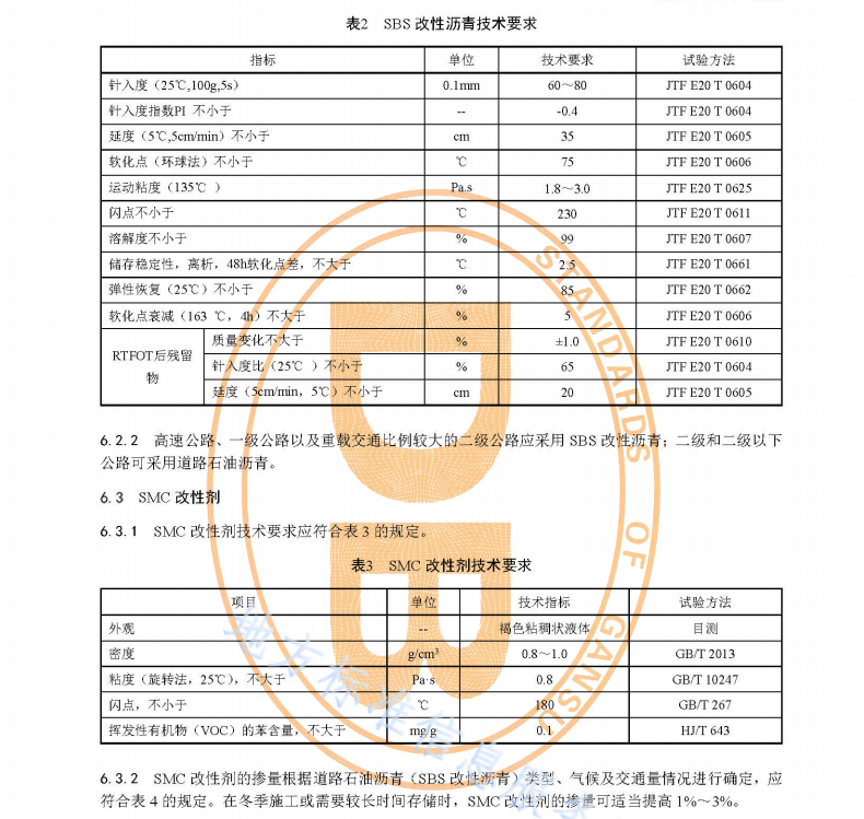 DB62T 4341-2021 SMC改性沥青路面施工技术规程