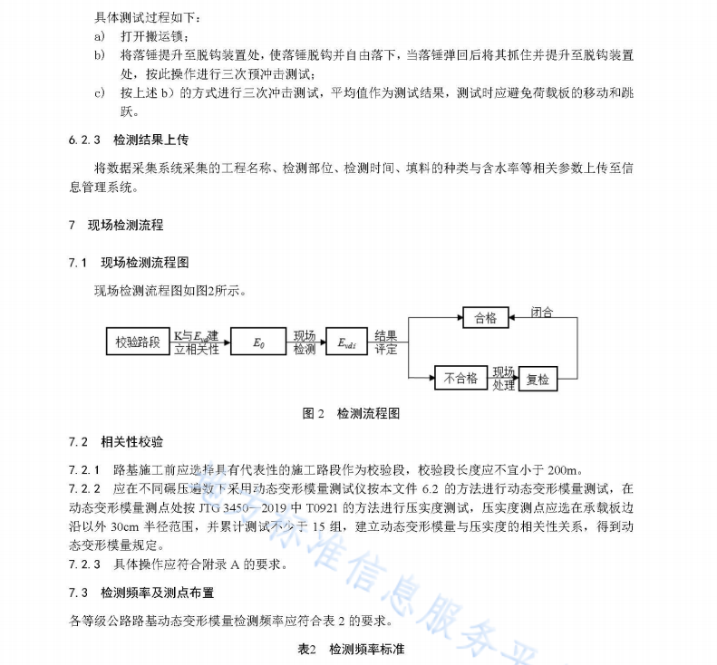 DB62T 4343-2021 公路路基压实质量动态模量检测技术规程