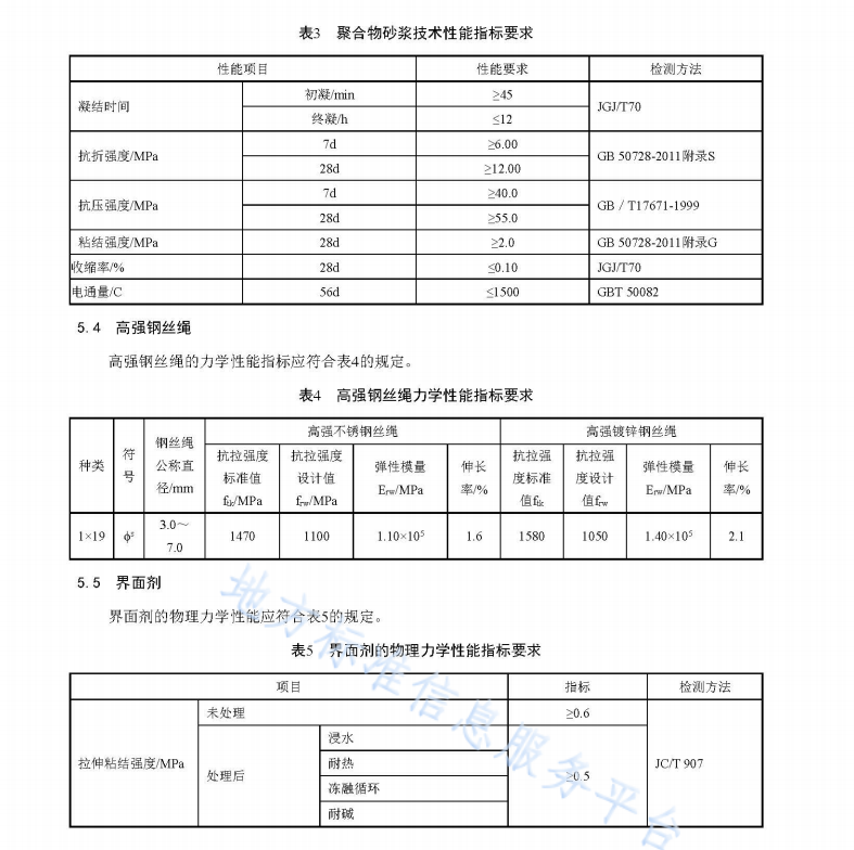 DB62T 4346-2021 公路空心板桥梁铰缝维修加固技术规程