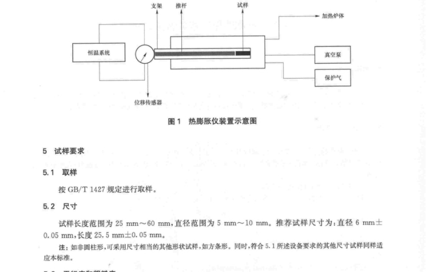 YBT 6046-2022 等静压石墨热膨胀系数测定方法