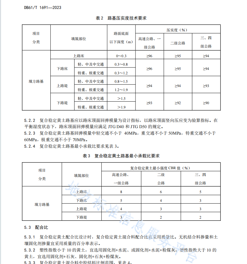 DB61T 1691-2023 公路复合稳定黄土路基施工技术规范