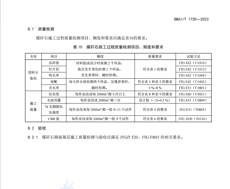 DB61T 1730-2023 公路路面煤矸石基層施工技術(shù)規(guī)范