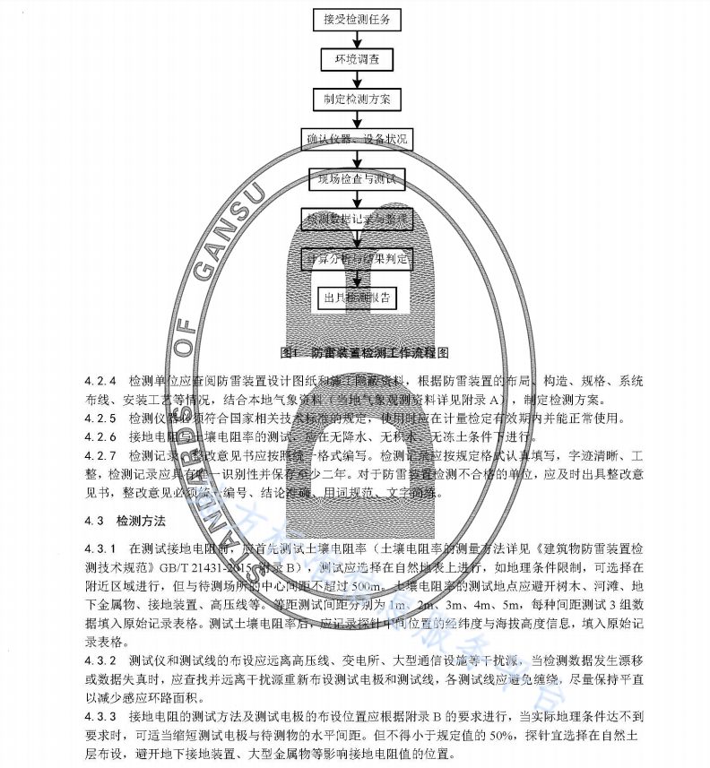 DB62T 2970-2019 电子信息系统防雷装置检测技术规范