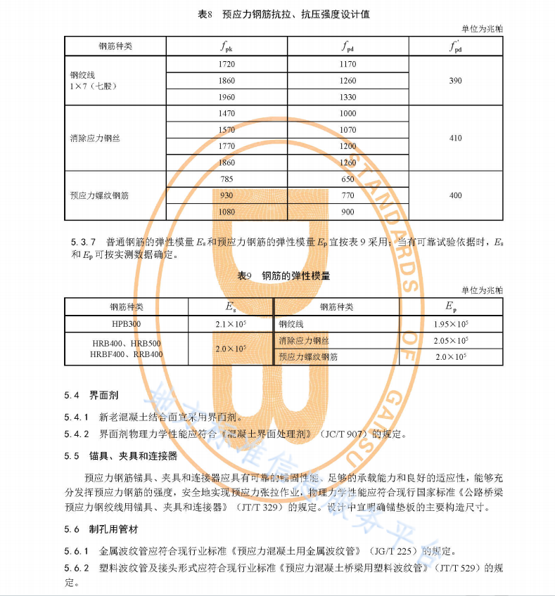 DB62T 2994-2019 公路混凝土桥梁预应力设计规程