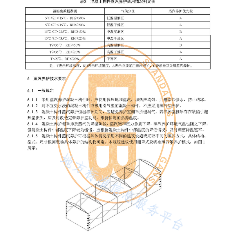 DB62T 4130-2020 公路混凝土构件蒸汽养护技术规程