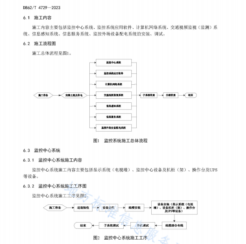 DB62T 4729-2023 公路机电工程施工技术规范