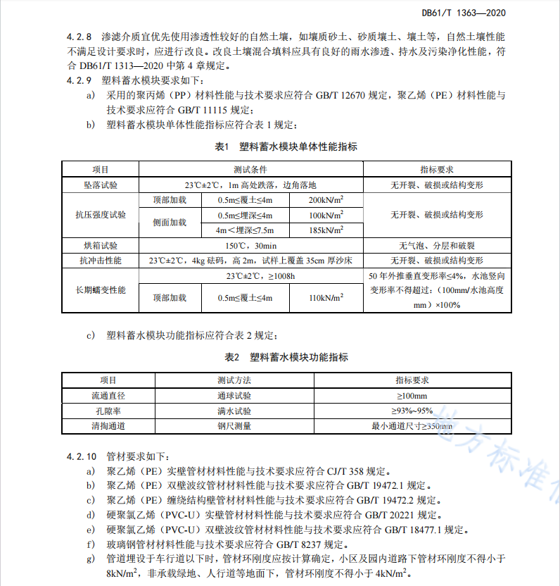 DB61T 1363-2020  海绵城市低影响开发雨水工程施工与验收规范