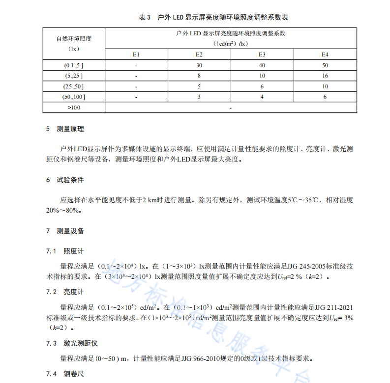 DB61T 1686-2023  户外LED显示屏光学参数测量技术规范