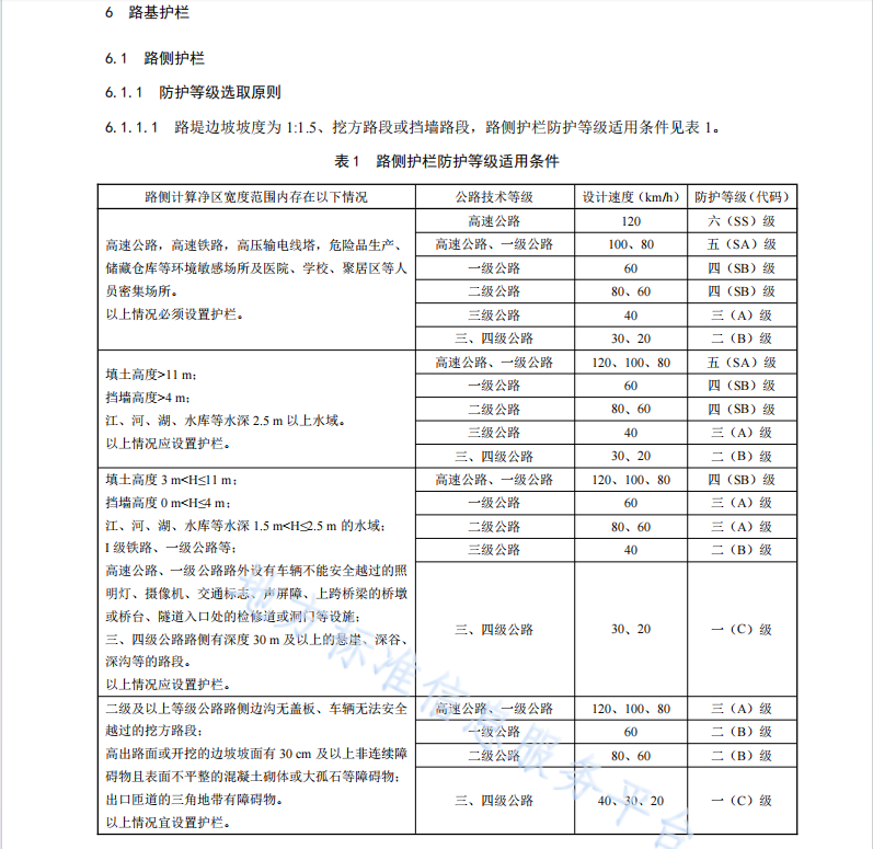 DB61T1624-2022 公路护栏设置规范