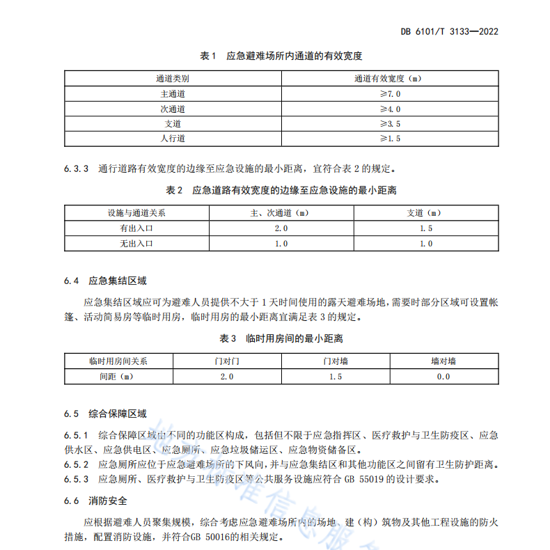 DB6101T3133-2022 社区（村）应急避难场所设置规范