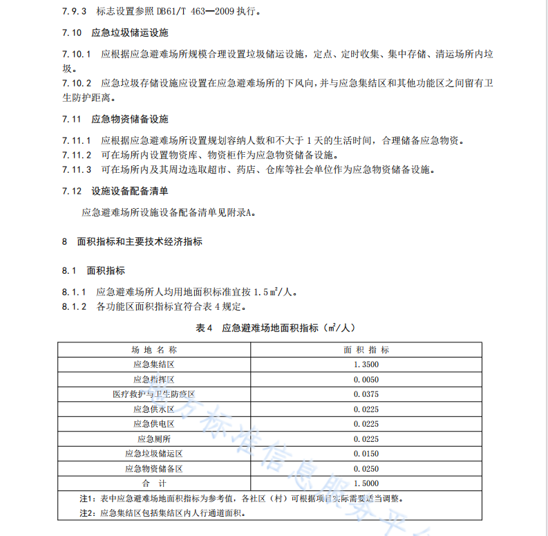 DB6101T3133-2022 社区（村）应急避难场所设置规范