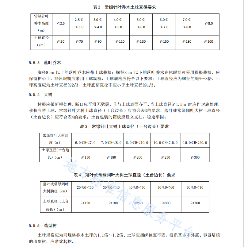 DB6101T3136-2022 城市园林绿化 乔木栽植技术规程