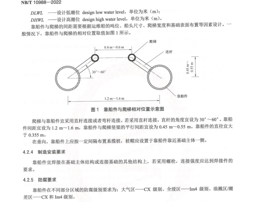 NBT 10988-2022 海上風(fēng)力發(fā)電機(jī)組基礎(chǔ)附屬構(gòu)件設(shè)計要求