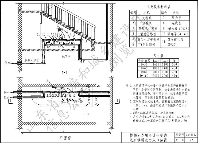 L24N903 供暖工程