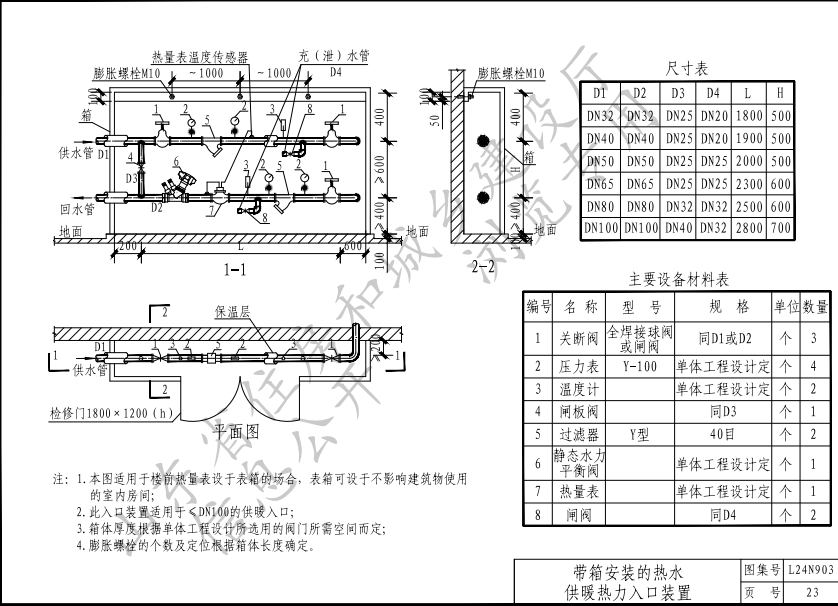 L24N903 供暖工程