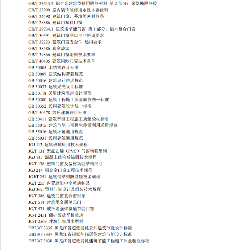 DB23T 3821-2024 黑龙江省超低能耗建筑用外门窗应用技术规程