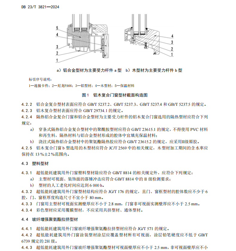 DB23T 3821-2024 黑龙江省超低能耗建筑用外门窗应用技术规程