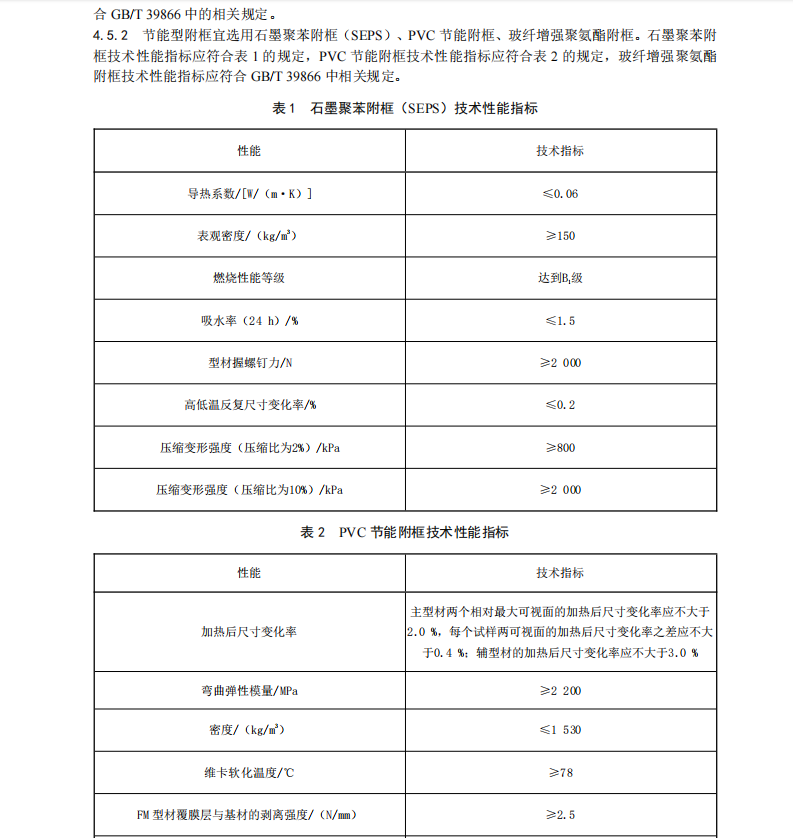 DB23T 3821-2024 黑龙江省超低能耗建筑用外门窗应用技术规程