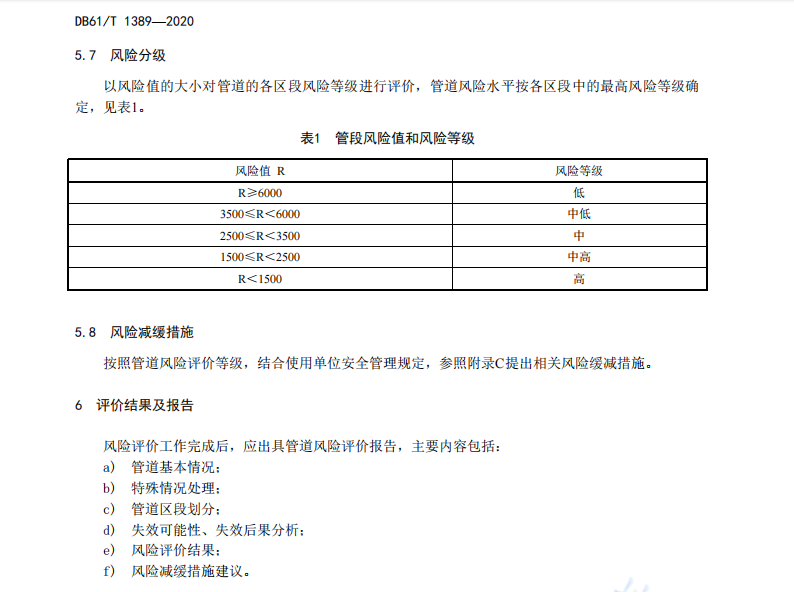 DB61T1389-2020 城镇燃气用聚乙烯管道风险评价技术规范