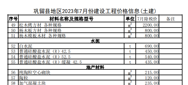 巩留县2023年7月份建设工程价格信息（土建）