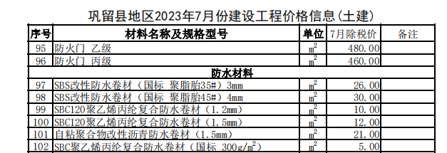 巩留县2023年7月份建设工程价格信息（土建）