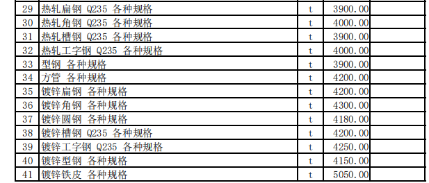 巩留县2023年11月份建设工程价格信息（土建）