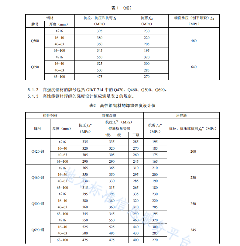 DB61T1611-2022 高性能钢桥技术规程