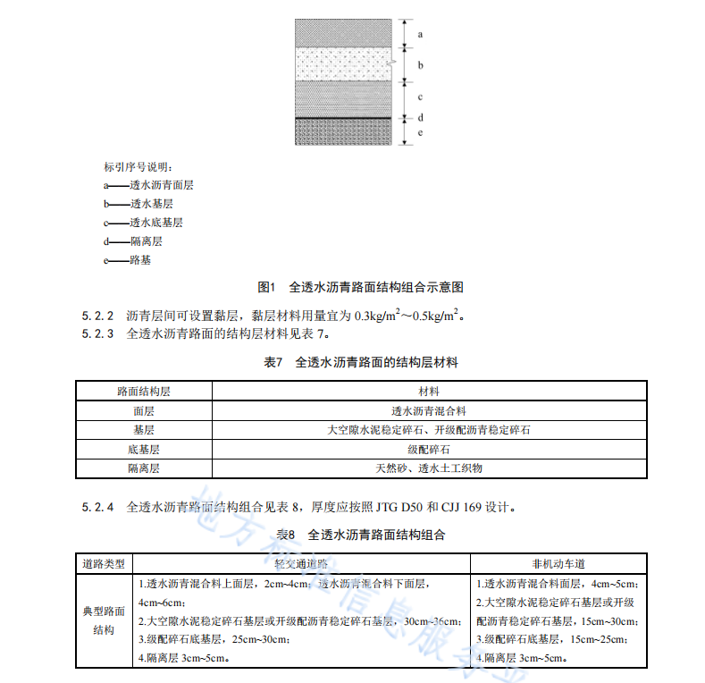 DB61T1612-2022 海绵城市建设全透水沥青路面技术规范